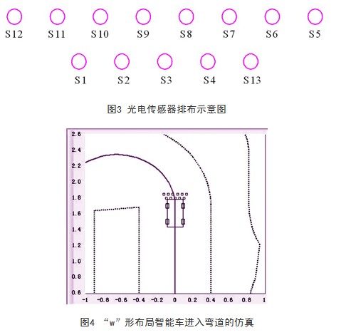 늂܇OӋ