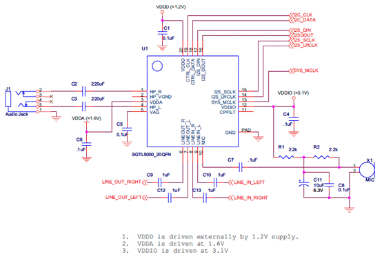 Freescale SGTL5000͹wCODECQ