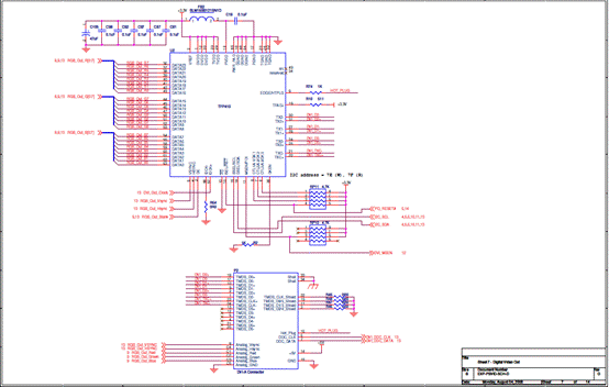 Avnet EXPҕlģKQ