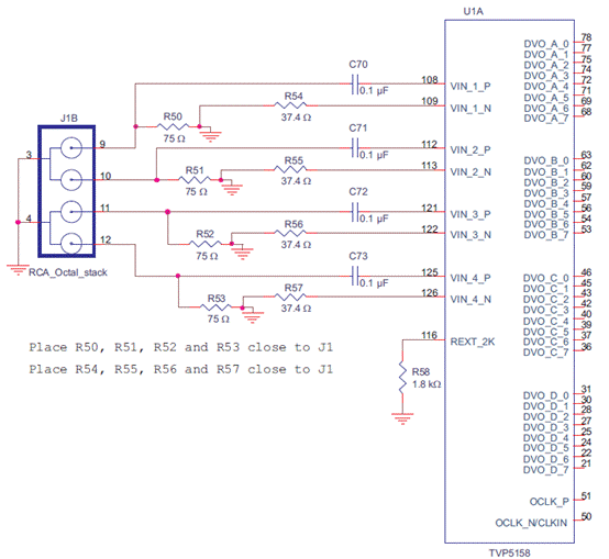 TI TVP5158·NTSC(PAL)ҕlgaQ