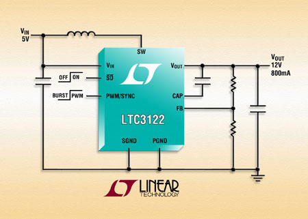 Ƴ 3mm x 4mm DFN b 2.5A15V ͬͷLTC3122