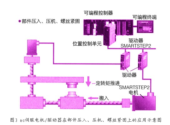 IOACŷ늄әC/gc