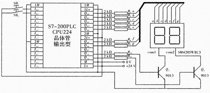 PLCF(xin)LED(sh)a܄ӑB(ti)蔵(sh)(j)@ʾ