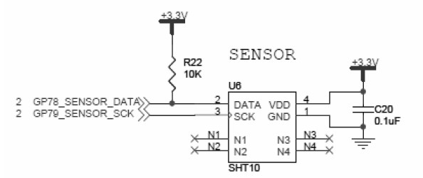 PXA310ƽ_Ĝ؝ȂO(sh)Ӌ