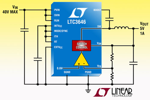 40V1A ͬDQ 2MHz _Plʕr 36VIN  3.3VOUT