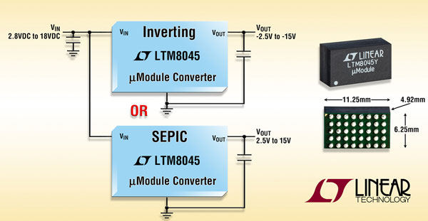 Ƴؓݔ򽵉- µModule DQ