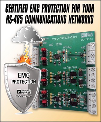 ADIBournsƳI׿ͨ^JCRS-485u