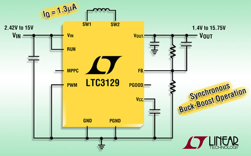 ƳoBH1.3µA15V200mA ͬ-DC/DCDQ