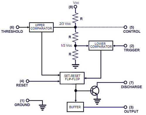 PWM{_·