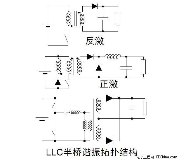 LEDԴؓY·