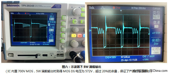 -ҊԴƸԃrϵ1-5W LED