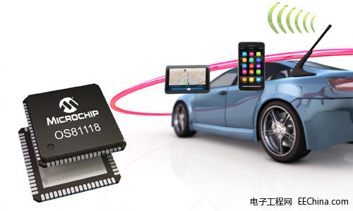 MicrochipƳ׿֧USB 2.0OӿڼͬSӵMOST150 INIC