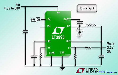 ƳoBH2.7A60V3A (IOUT)2MHz  DC/DC DQ