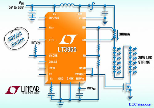 Ƴ߃(ni) PWM l(f) 60VIN / 80VOUT LED (q)(dng)