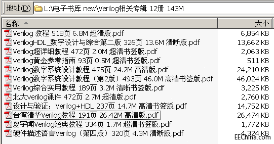  VerilogP݋ 12 143M 