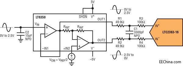 ӲöNζ̖ӵ͹ʡ1Msps2.5V ݔ롢16 λ ADC