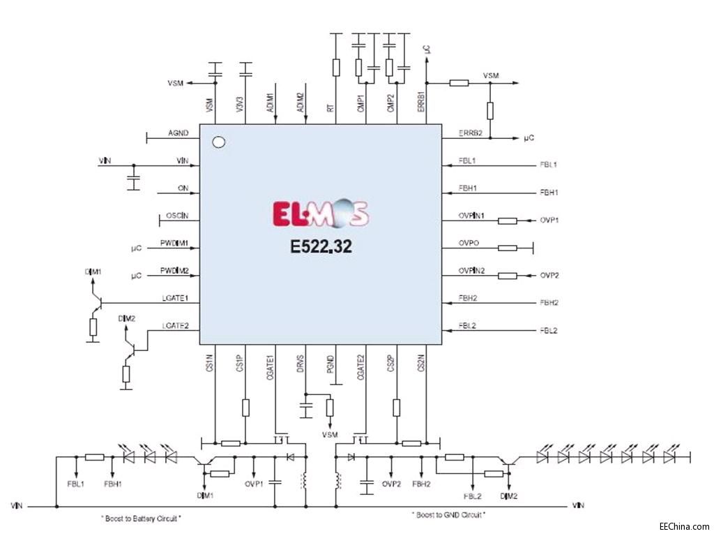 ElmosƳ܇LEDӺPWM