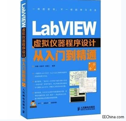 LabVIEW̓MxO(sh)ӋTͨ