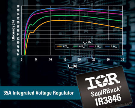 IRƳIR3846 SupIRBuck 35Aʽ(wn)