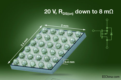 VishayƳIС-20V PϵGen III MOSFET