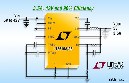 42V3.5A (IOUT)2.2MHz ͬ DC/DC DQ