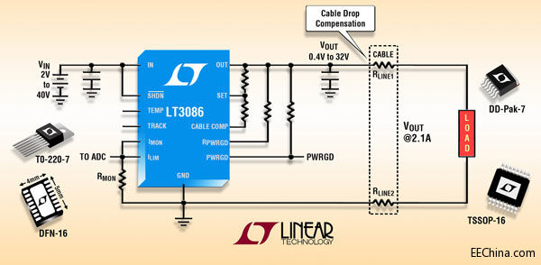 Ƴ40VIN2.1A ܉܉ LDO+ṩVıOҕo|a