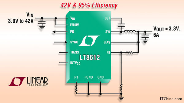 3mmx6mm QFNb42Vͬͷṩ6AoBH3µA