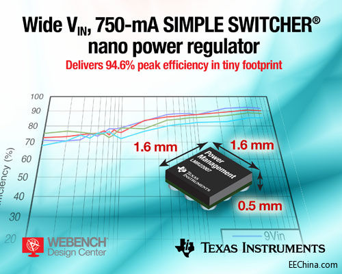 TI ƳIС 12V750mA DC/DC Դ