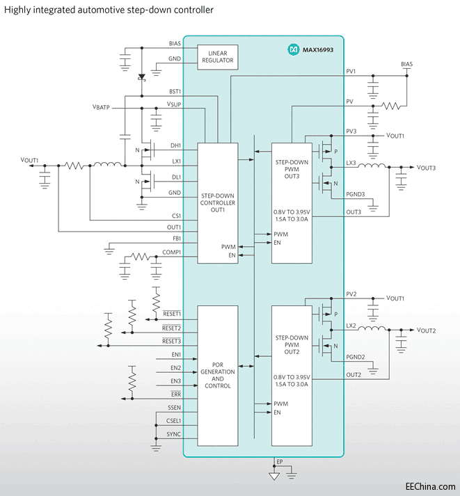 MaximƳ߼ɶԴIC (PMIC)Ч܇xPõռe͹