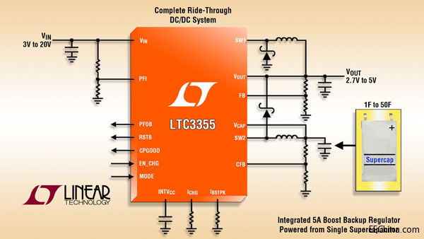 ƳĿɴԽ DC/DC ϵy(tng) IC LTC3355