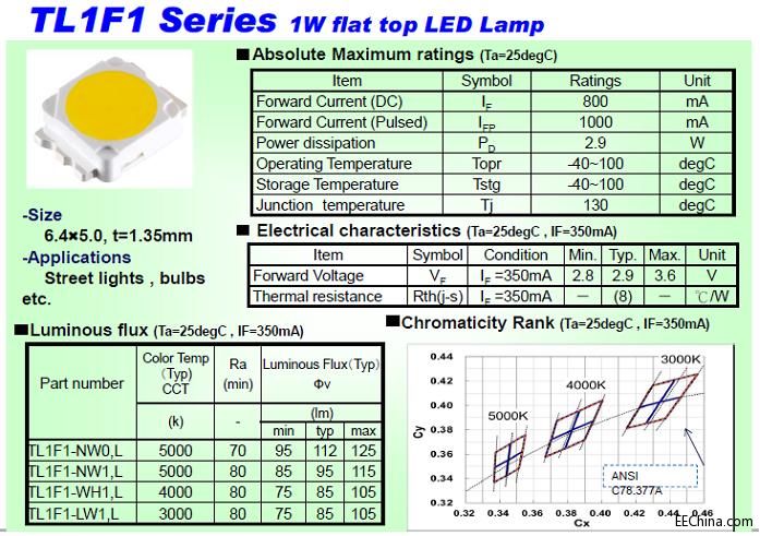 ԏƳTOSHIBA LEDQ