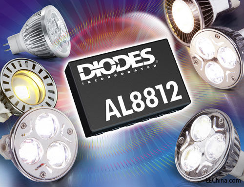 DiodesƳ߹LED