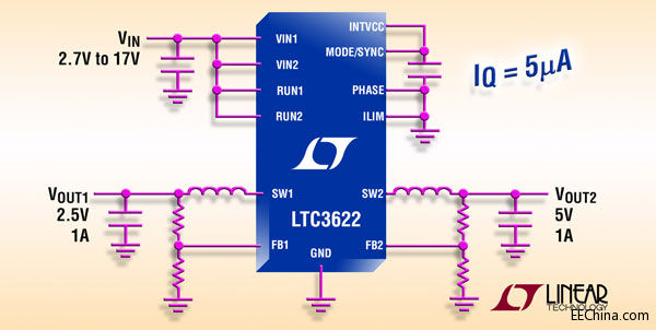 ƳoBH 5µApͨ17V/1Aͬ