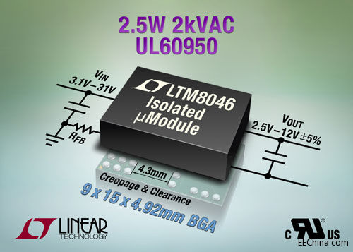 Ƴ2kVAC늚x2.5W DC/DC µModuleDQLTM8046