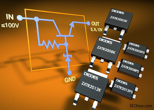 Diodes(wn)w48V·ϵy(tng)ܶ