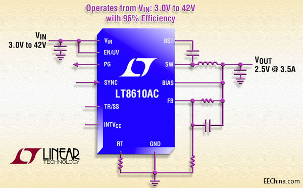 Ƴ 3.5A42V2.2MHz ݔͬ_P(wn) LT8610AC