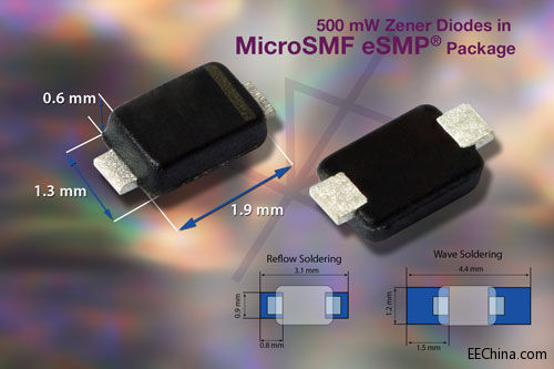 VishayƳóСߴMicroSMF eSMPbׂϵзO