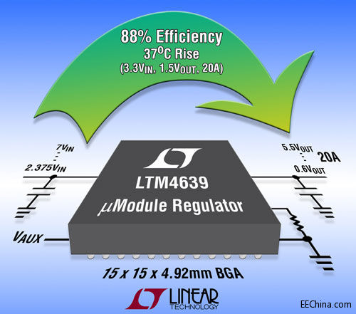 ƳVINVOUTDQ20AͦModule