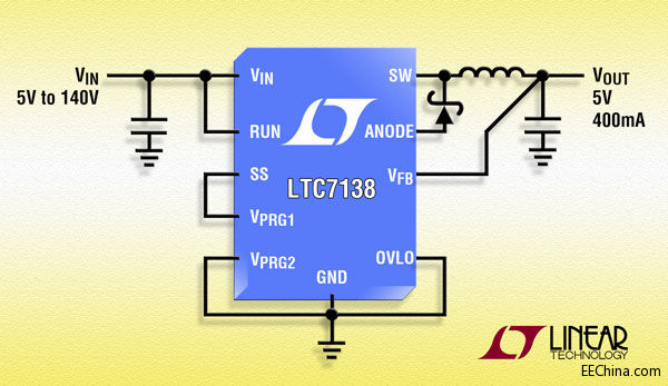 ƳoBH12µA140V400mADQ