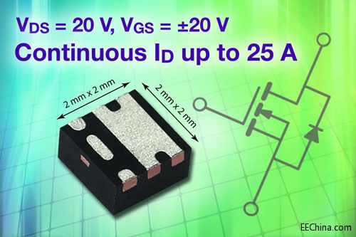 VishayƳ¿ 20V MOSFET@߱yʽӮaƷĹܶȺͿɿ