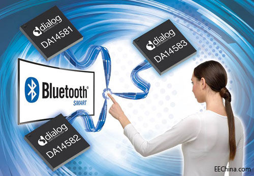 Dialogᘌ(lin)W(wng)(yng)ÔUBluetooth Smart SoCa(chn)Ʒϵ