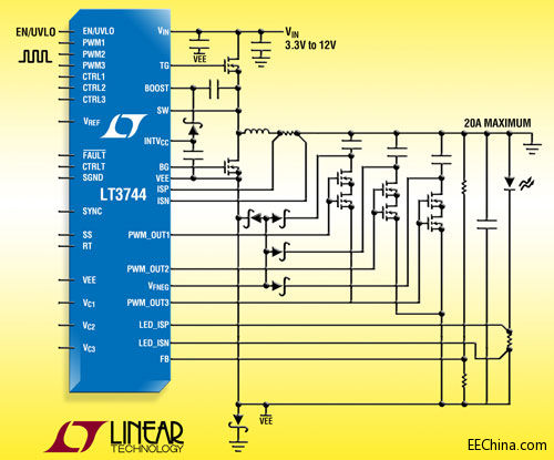 ƳͬLED(q)(dng)ṩ_(d)40A LED