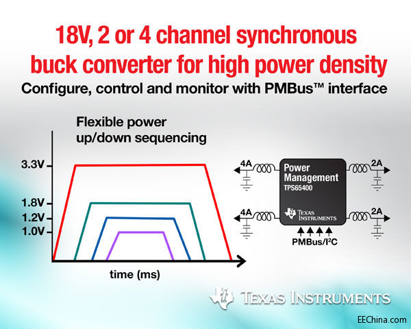 TIƳI(y)׿PMBus(sh)ֽӿڵ18VͨͬD(zhun)Q