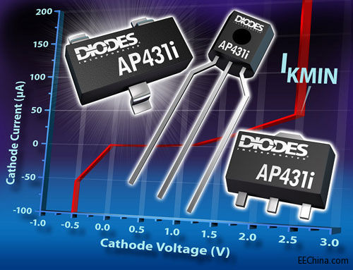 DiodesƳ͹{(dio)(lin)(wn)AP431iЧʹC(j)