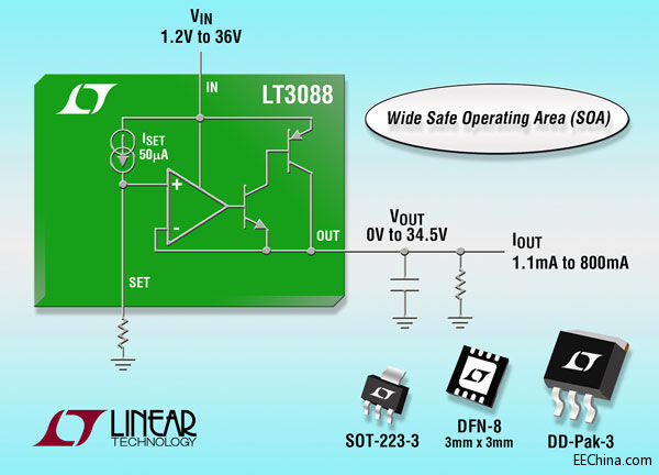 Ƴ36V800mA Թ;Է(wn)ДUչ SOA