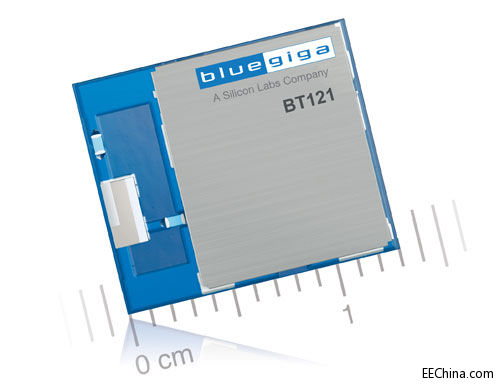 Silicon LabsƳI(y)`pģBluetoothģKQ