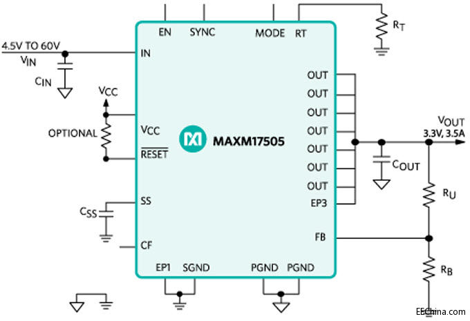 MAXM17505ЧDC-DCԴģK