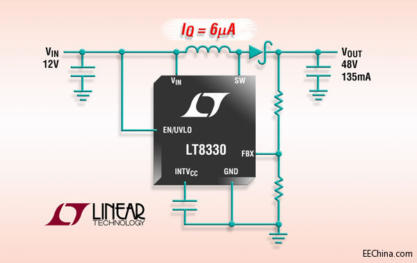  Ƴģʽ2MHz  DC/DC D(zhun)Q LT8330