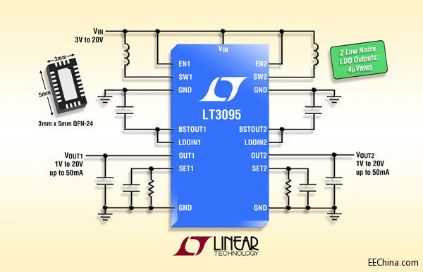  ƳpͨIC LT3095·(yng)ṩ˳ͼy