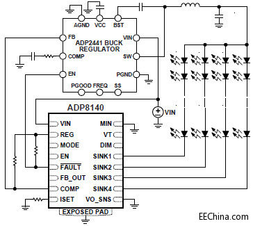 Z댧w ADP8140 4ͨLED